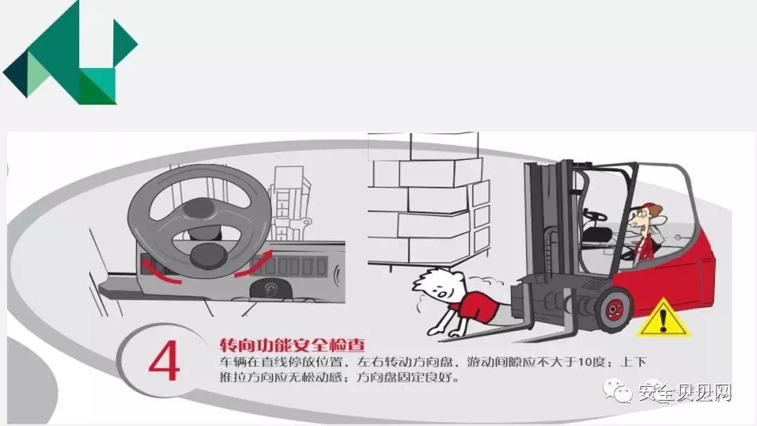 叉车司机事故 | "2.26"司机戳爆大货,胎爆人亡 叉车司机事故 | 司机戳爆大货,胎爆人亡