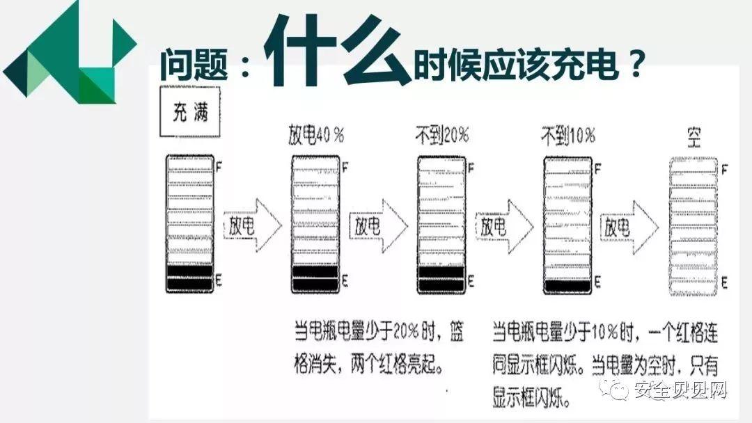 叉车司机事故 | "2.26"司机戳爆大货,胎爆人亡 叉车司机事故 | 司机戳爆大货,胎爆人亡