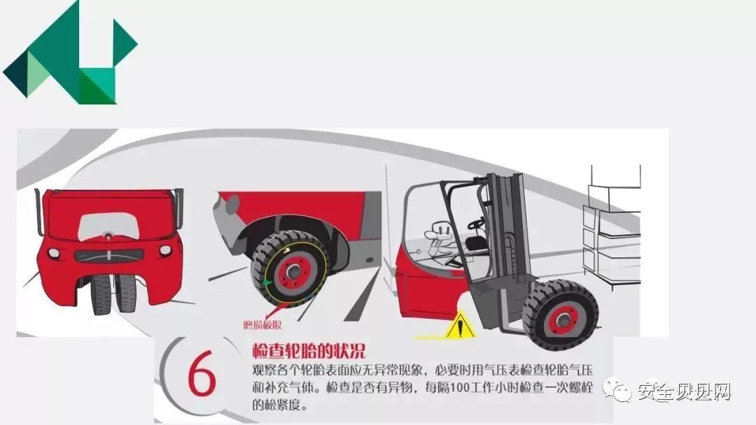 叉车司机事故 | "2.26"司机戳爆大货,胎爆人亡 叉车司机事故 | 司机戳爆大货,胎爆人亡