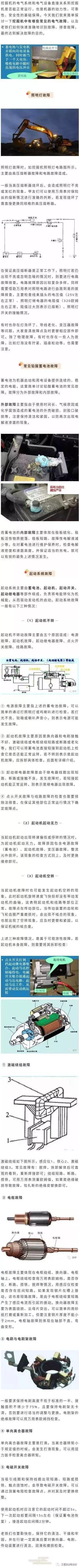 【修机】几招应对挖机遇到电气故障-港口技术安全网