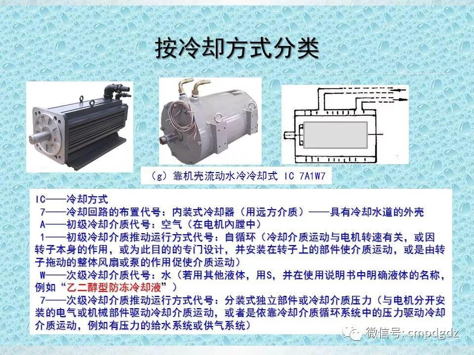 电机常识PPT讲解，绝对独家！