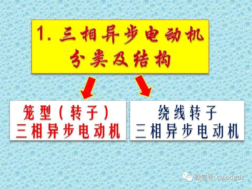 电机常识PPT讲解，绝对独家！