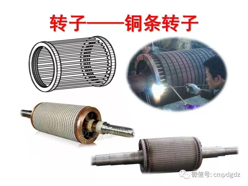 电机常识PPT讲解，绝对独家！