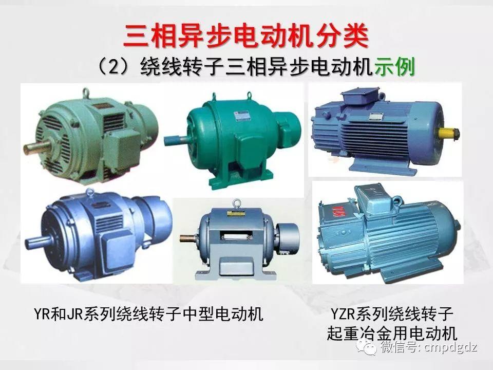 电机常识PPT讲解，绝对独家！