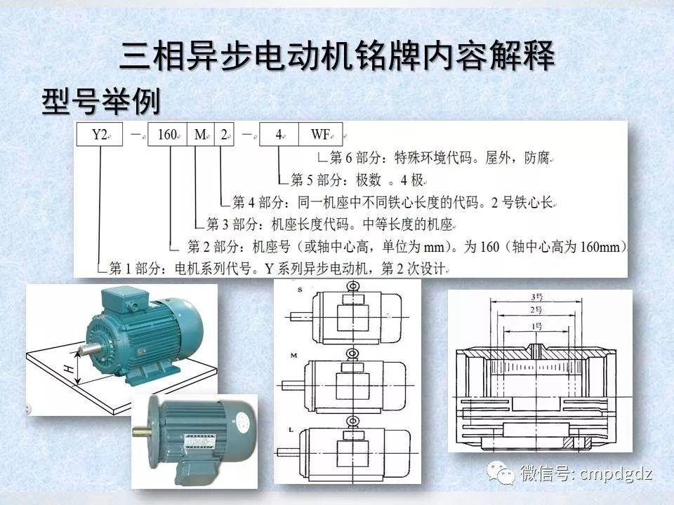 电机常识PPT讲解，绝对独家！