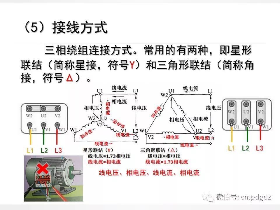 电机常识PPT讲解，绝对独家！