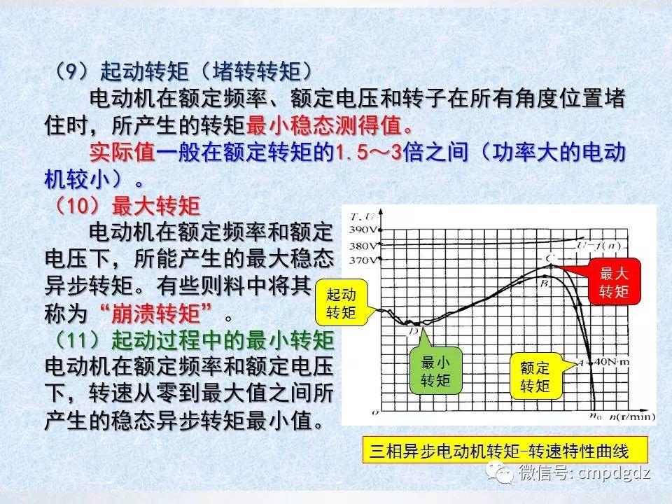 电机常识PPT讲解，绝对独家！