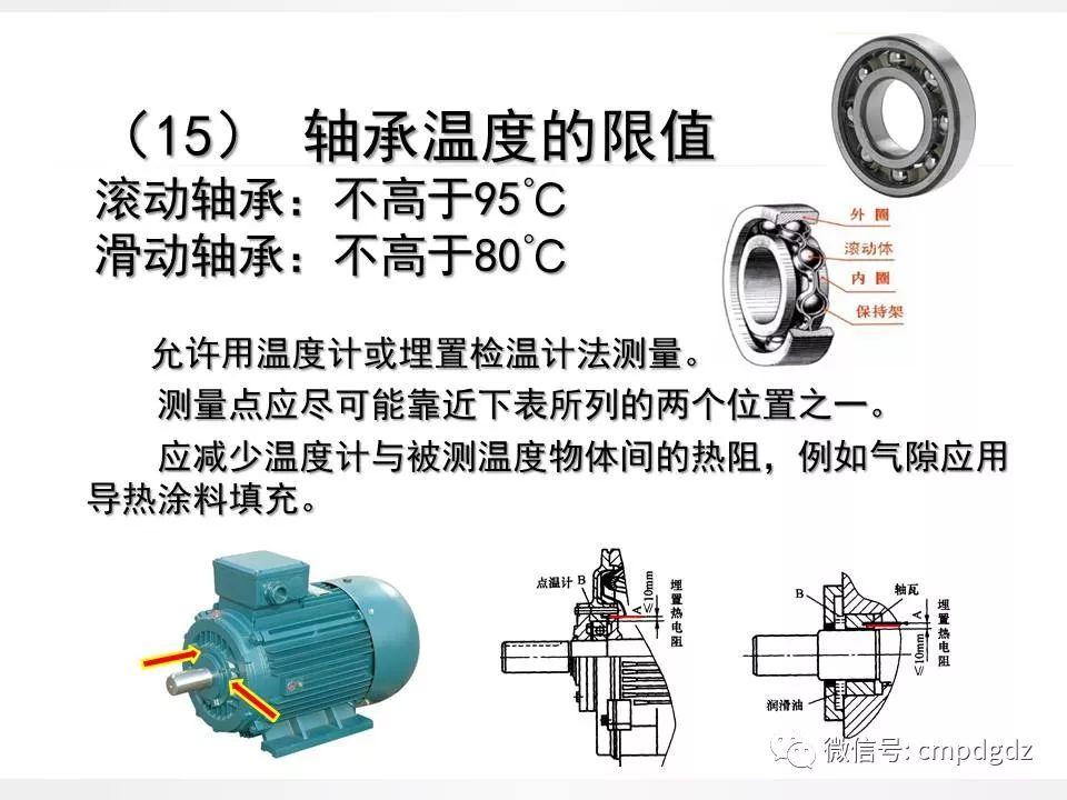 电机常识PPT讲解，绝对独家！