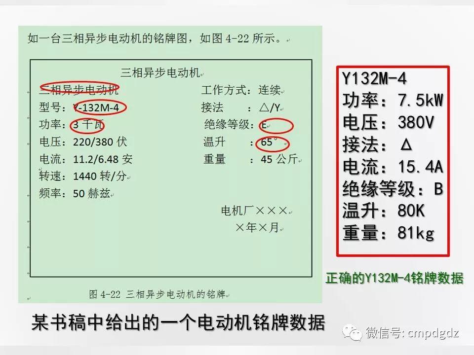 电机常识PPT讲解，绝对独家！