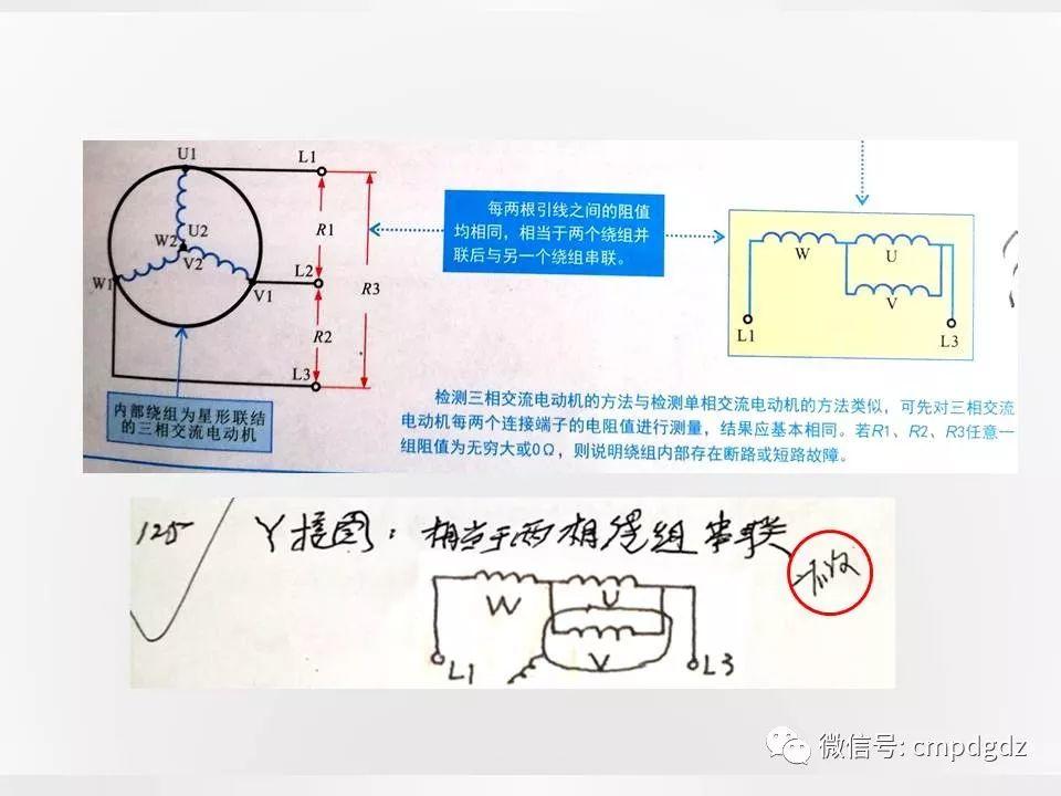 电机常识PPT讲解，绝对独家！