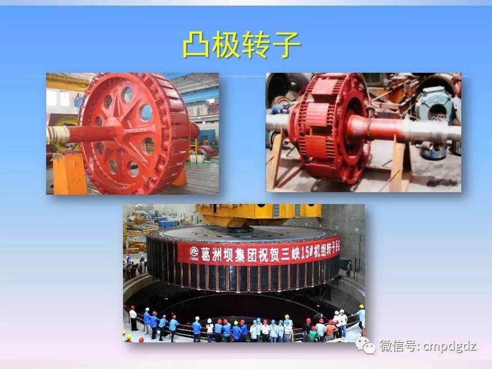 电机常识PPT讲解，绝对独家！