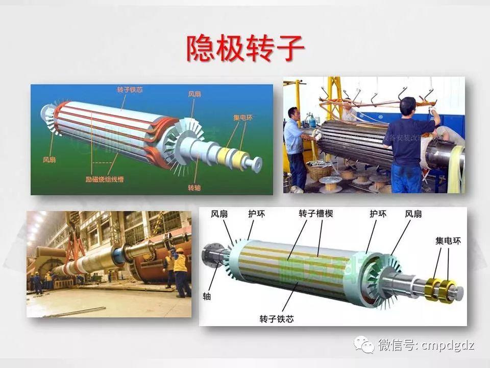 电机常识PPT讲解，绝对独家！