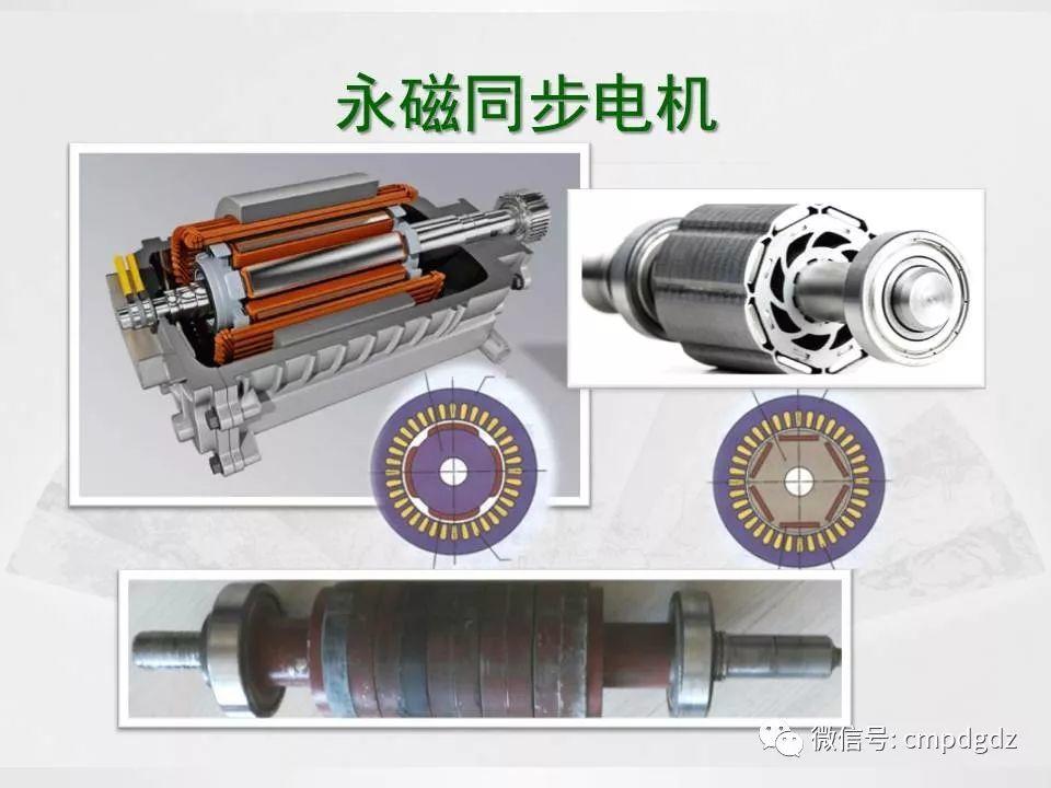 电机常识PPT讲解，绝对独家！