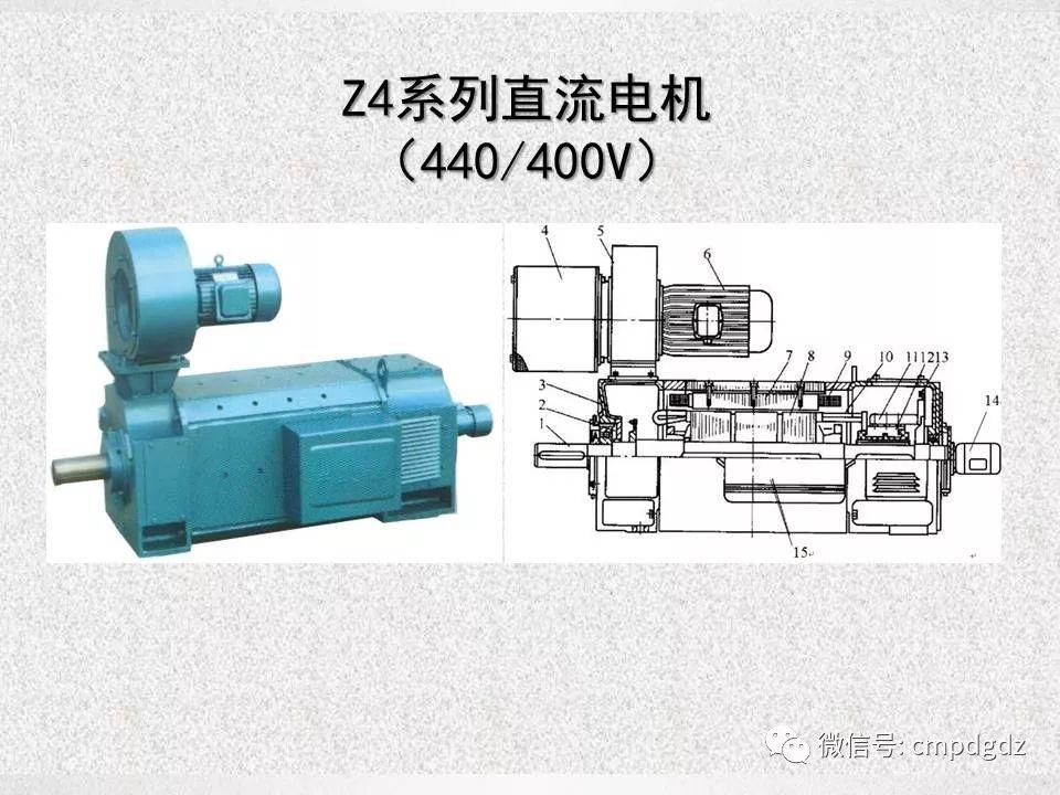 电机常识PPT讲解，绝对独家！