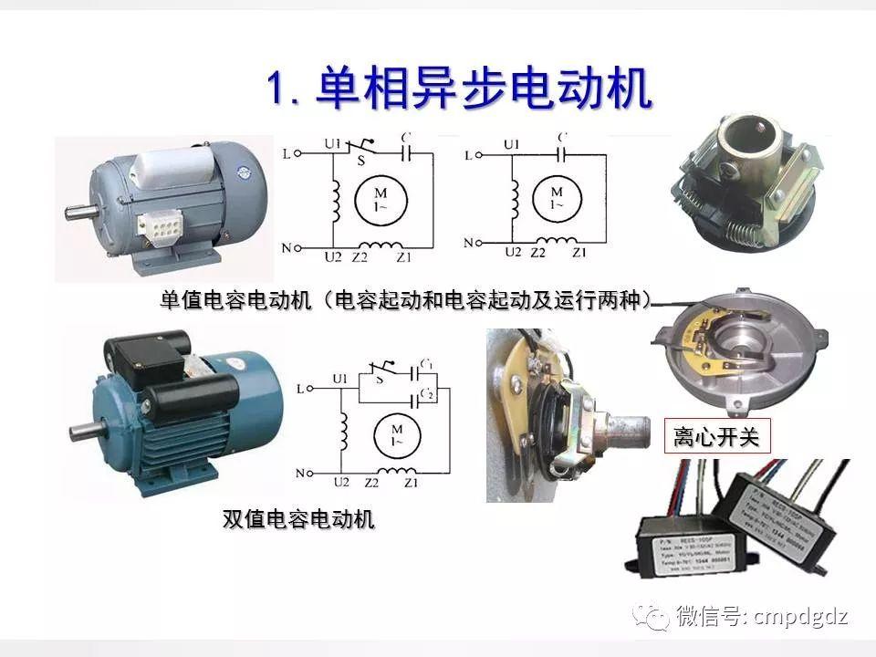 电机常识PPT讲解，绝对独家！