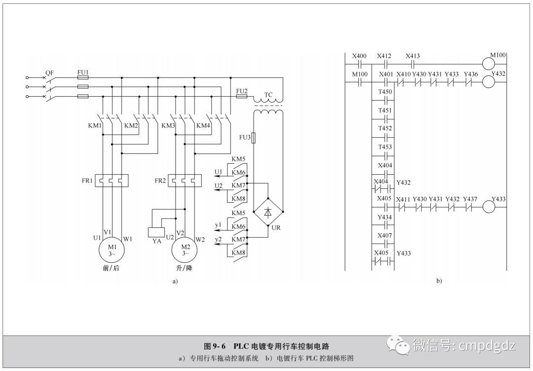 分享几个电动机常用PLC应用电路~ 分享几个电动机常用PLC应用电路~