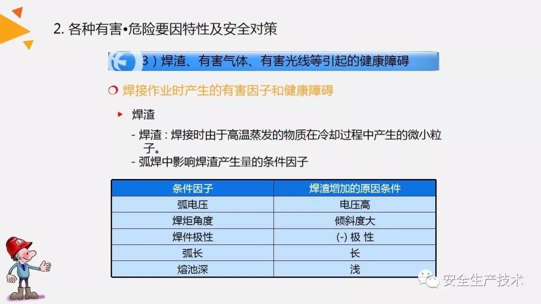 焊接、切割作业事故为什么屡见不鲜？案例分析、常见隐患和安全知识培训课件