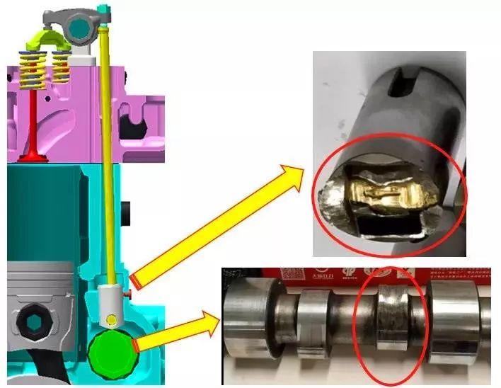 配气机构故障及保养知识,看完就懂了 发动机配气机构故障及保养知识