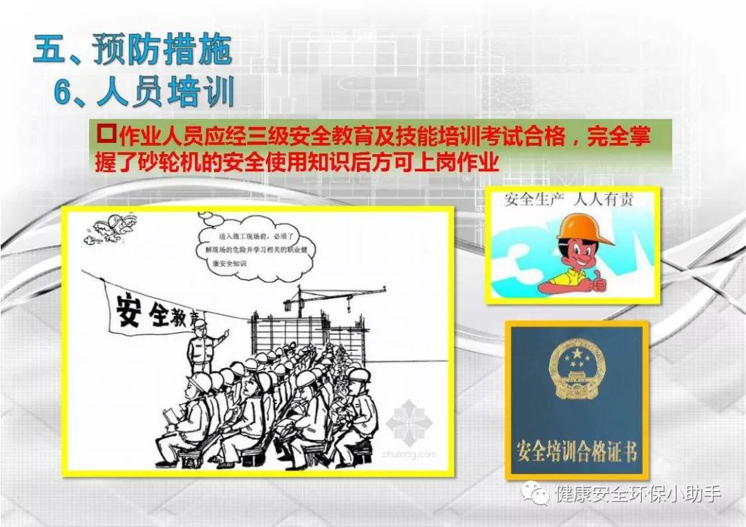 真杀人| 砂轮片|爆头、劈脸、剖腹......不忍看!!!胆小慎入@ 事故案例|含PPT| 砂轮机事故、防范措施及安全操作规程