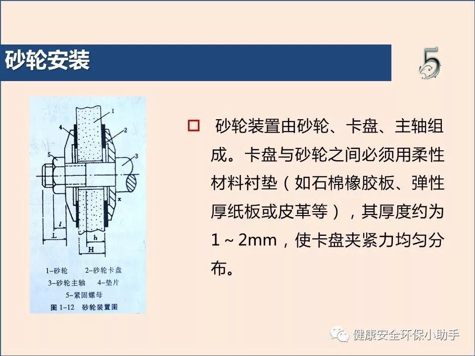 真杀人| 砂轮片|爆头、劈脸、剖腹......不忍看!!!胆小慎入@ 事故案例|含PPT| 砂轮机事故、防范措施及安全操作规程