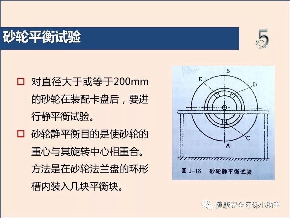 真杀人| 砂轮片|爆头、劈脸、剖腹......不忍看!!!胆小慎入@ 事故案例|含PPT| 砂轮机事故、防范措施及安全操作规程