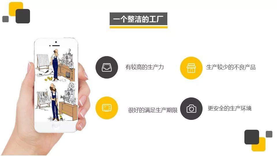 『PPT』著名外企安全培训资料5S培训
