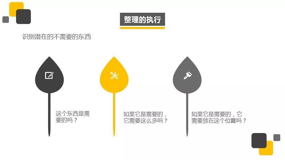 『PPT』著名外企安全培训资料5S培训