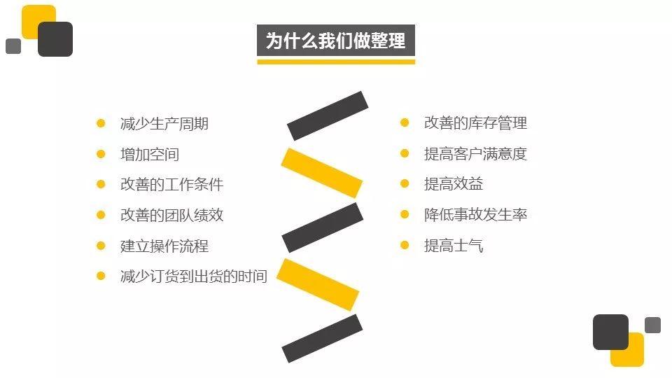 『PPT』著名外企安全培训资料5S培训