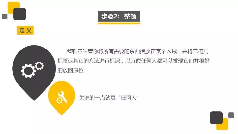 『PPT』著名外企安全培训资料5S培训