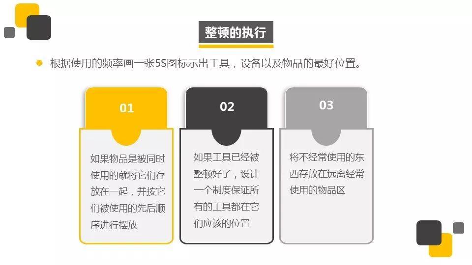 『PPT』著名外企安全培训资料5S培训