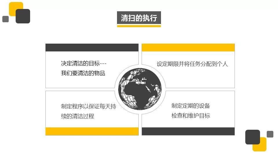 『PPT』著名外企安全培训资料5S培训