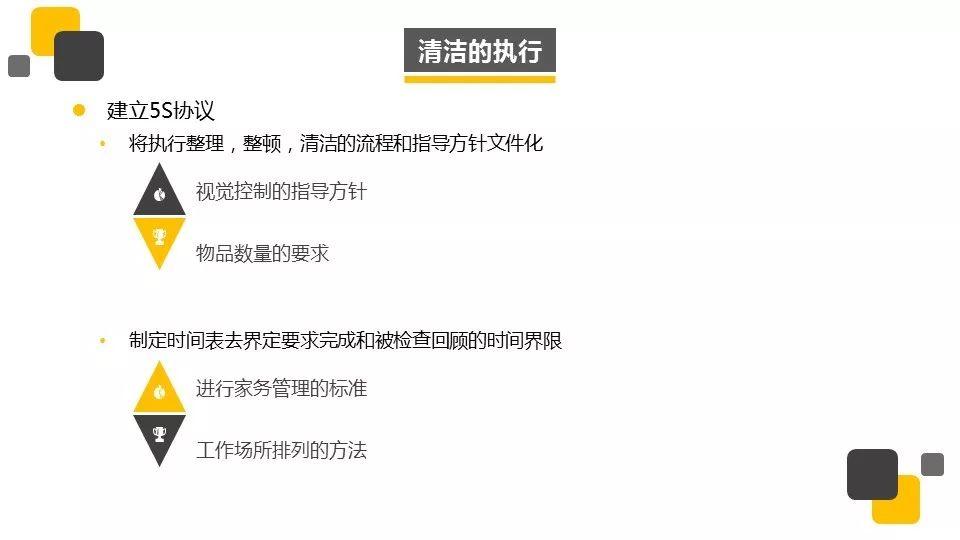 『PPT』著名外企安全培训资料5S培训