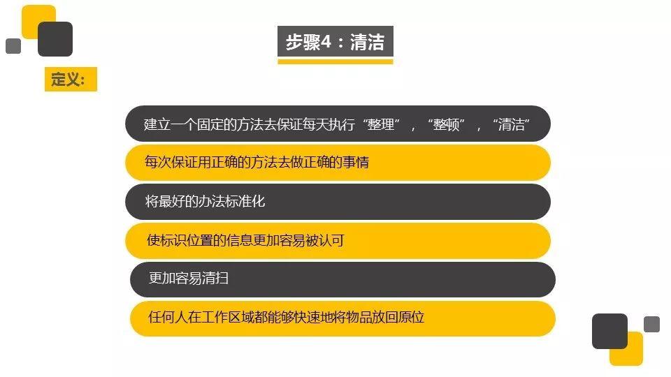 『PPT』著名外企安全培训资料5S培训