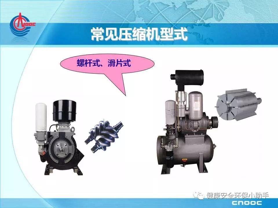 江苏一企业空压机爆炸，致多条生产线瘫痪！事故原因：涉嫌使用假冒伪劣润滑油！
