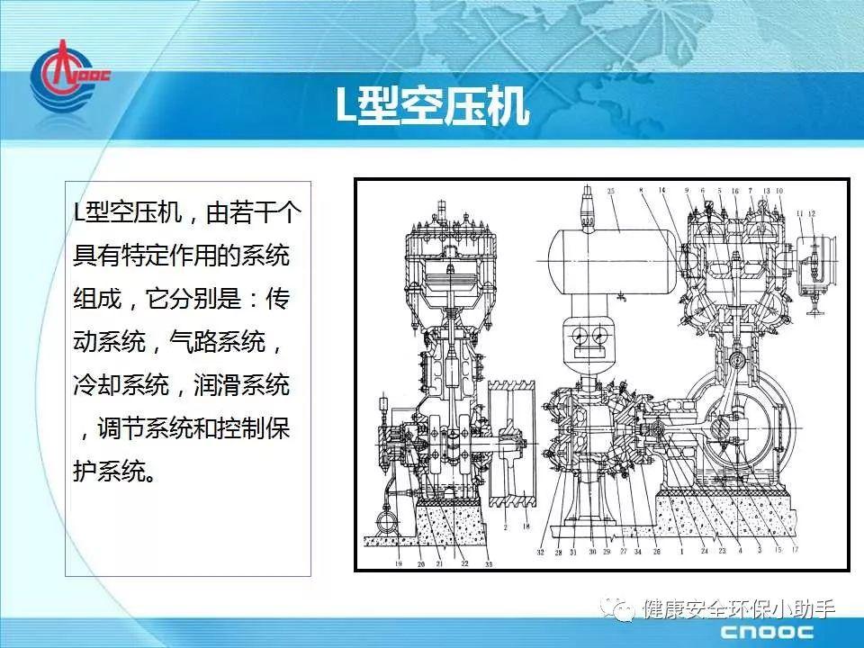 江苏一企业空压机爆炸，致多条生产线瘫痪！事故原因：涉嫌使用假冒伪劣润滑油！