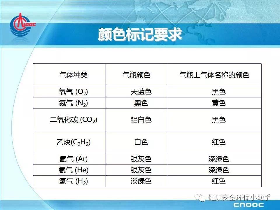 江苏一企业空压机爆炸，致多条生产线瘫痪！事故原因：涉嫌使用假冒伪劣润滑油！