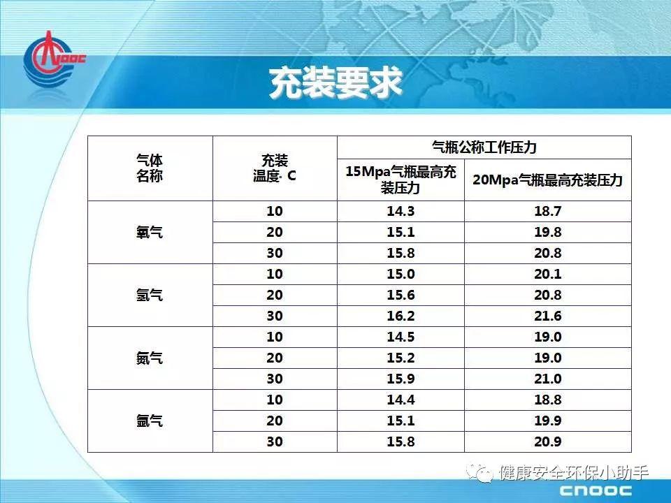 江苏一企业空压机爆炸，致多条生产线瘫痪！事故原因：涉嫌使用假冒伪劣润滑油！
