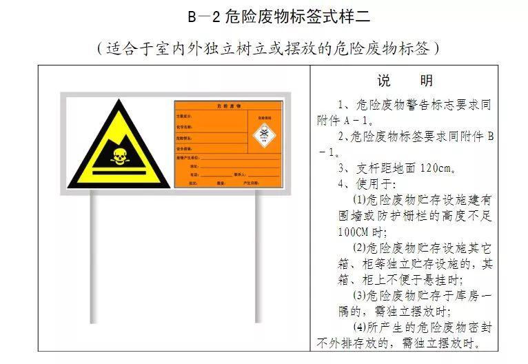 重磅！新固废法即将出台，100万罚款与强制关停将成常态！