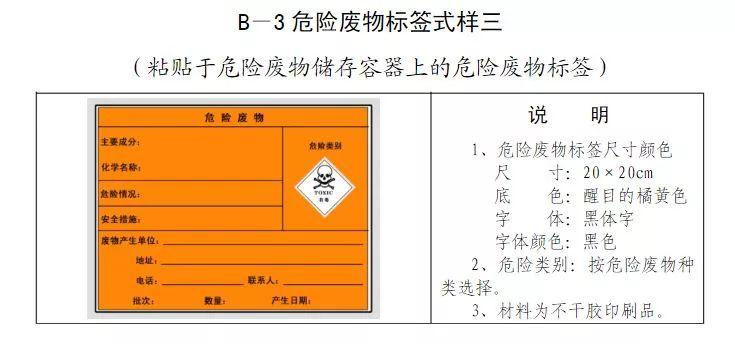 重磅！新固废法即将出台，100万罚款与强制关停将成常态！