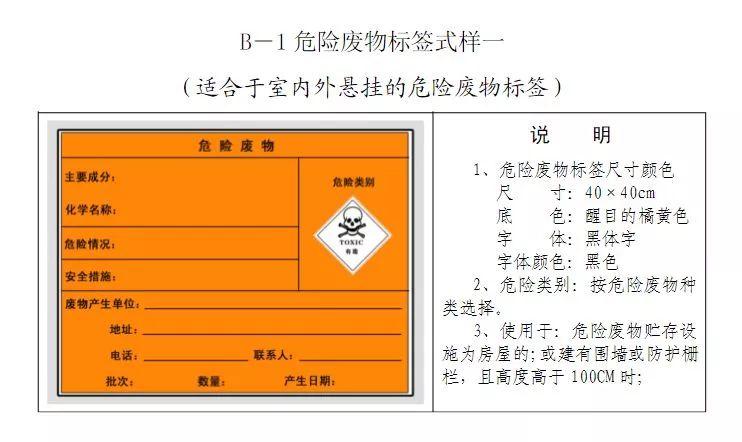 重磅！新固废法即将出台，100万罚款与强制关停将成常态！