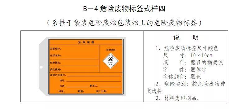 重磅！新固废法即将出台，100万罚款与强制关停将成常态！