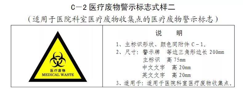 重磅！新固废法即将出台，100万罚款与强制关停将成常态！