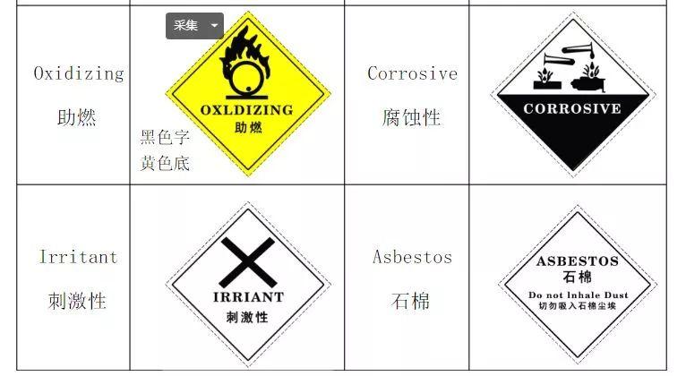 重磅！新固废法即将出台，100万罚款与强制关停将成常态！