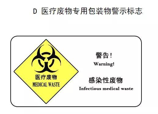 重磅！新固废法即将出台，100万罚款与强制关停将成常态！