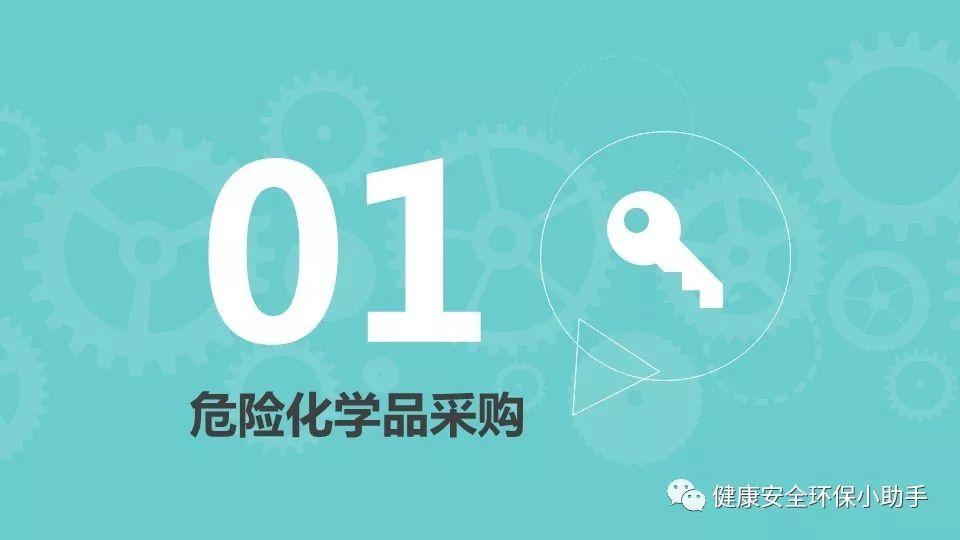 重磅！新固废法即将出台，100万罚款与强制关停将成常态！