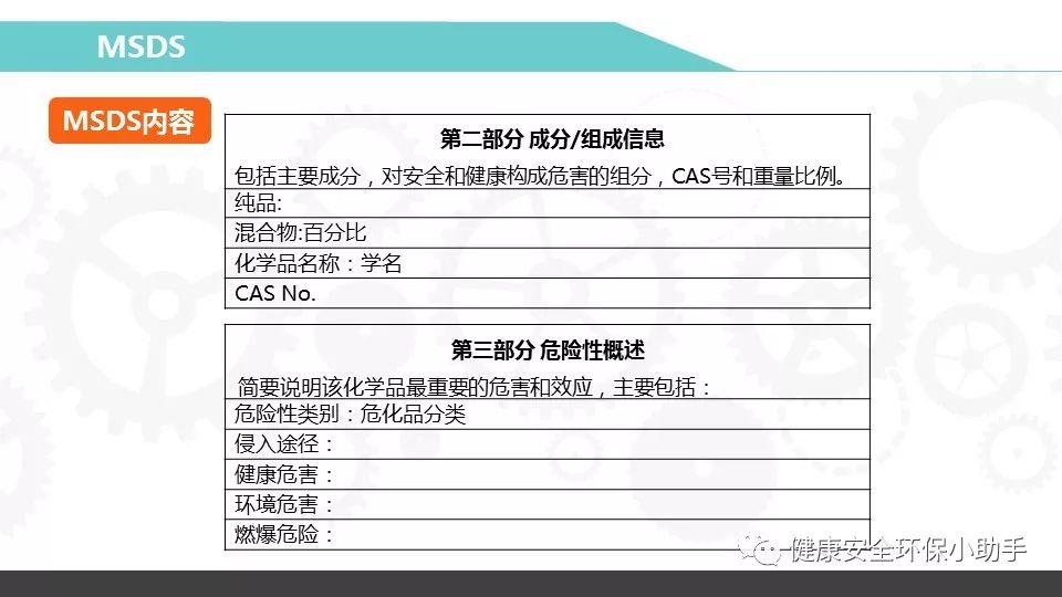 重磅！新固废法即将出台，100万罚款与强制关停将成常态！