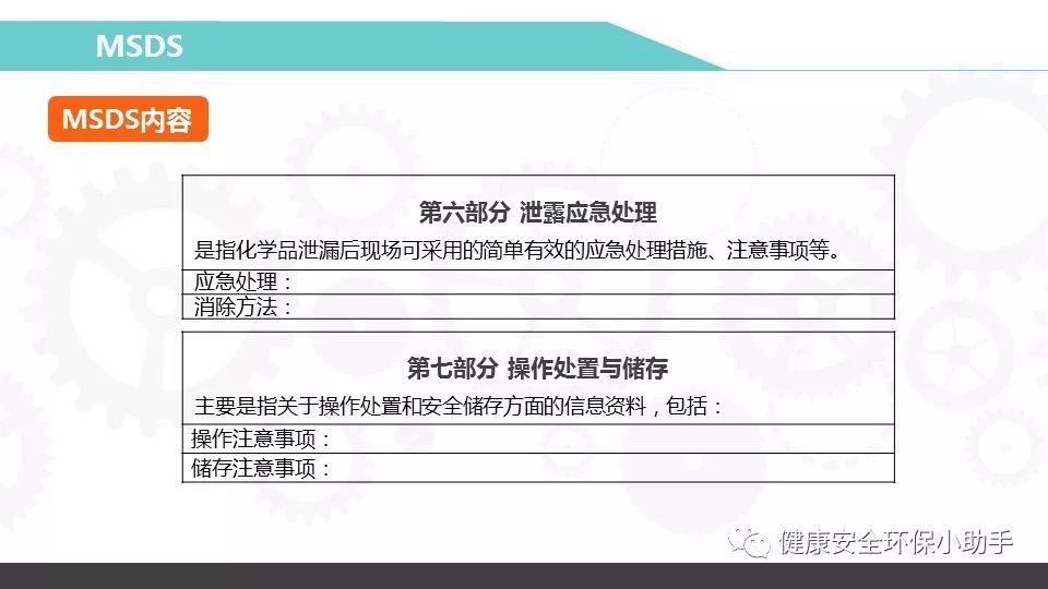 重磅！新固废法即将出台，100万罚款与强制关停将成常态！