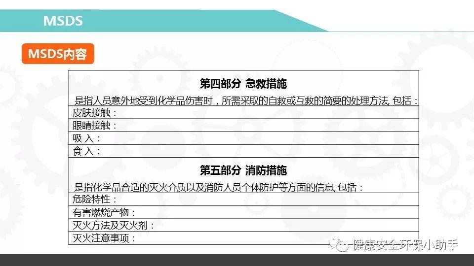 重磅！新固废法即将出台，100万罚款与强制关停将成常态！