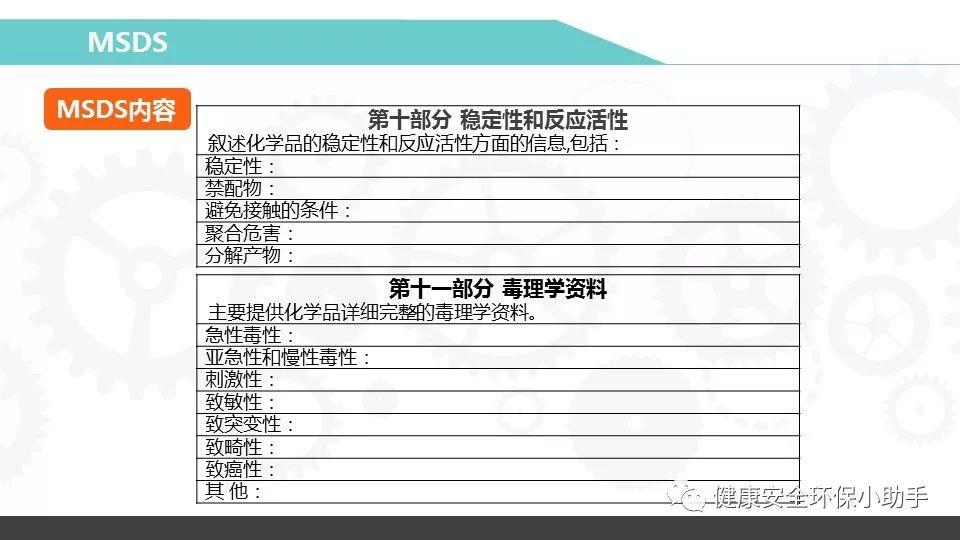 重磅！新固废法即将出台，100万罚款与强制关停将成常态！