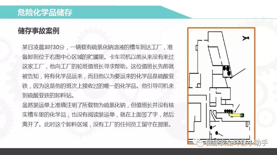 重磅！新固废法即将出台，100万罚款与强制关停将成常态！